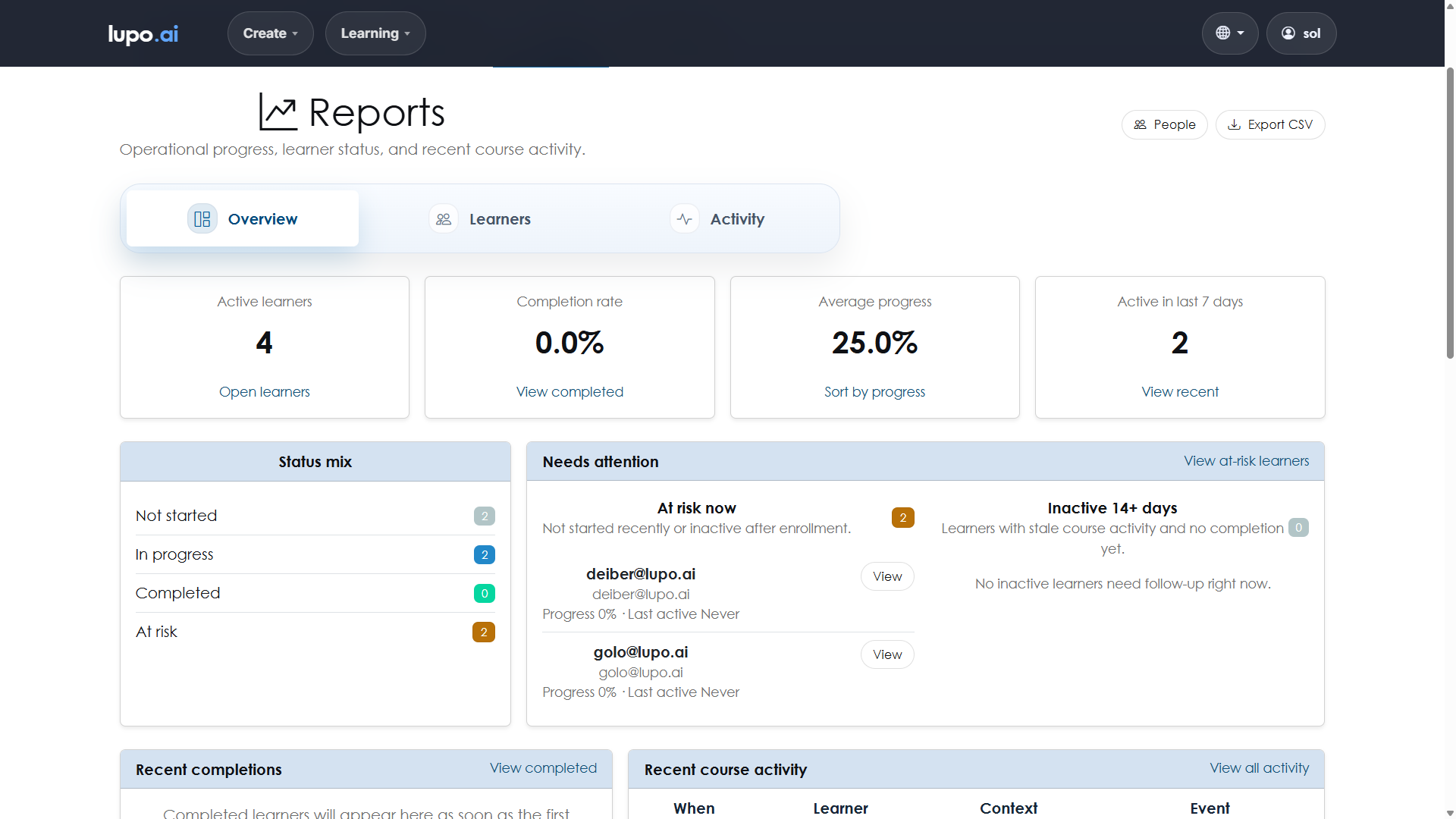Course Reports page showing learner roster and progress bars