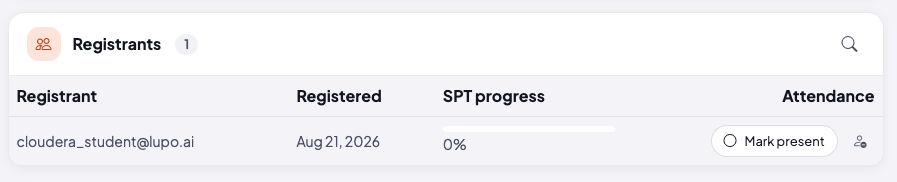 Registrants table showing an SPT progress column with a percent-complete bar for a registrant